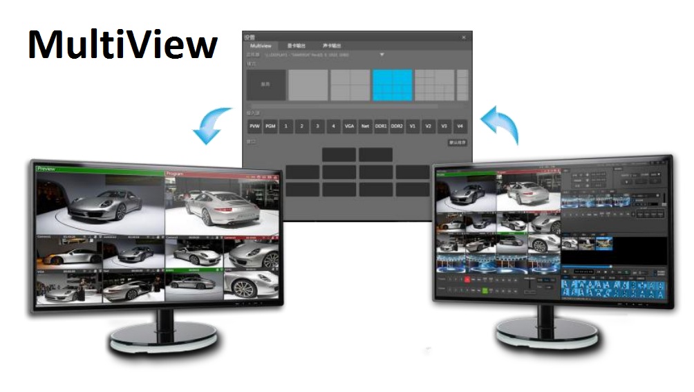 NSCaster software